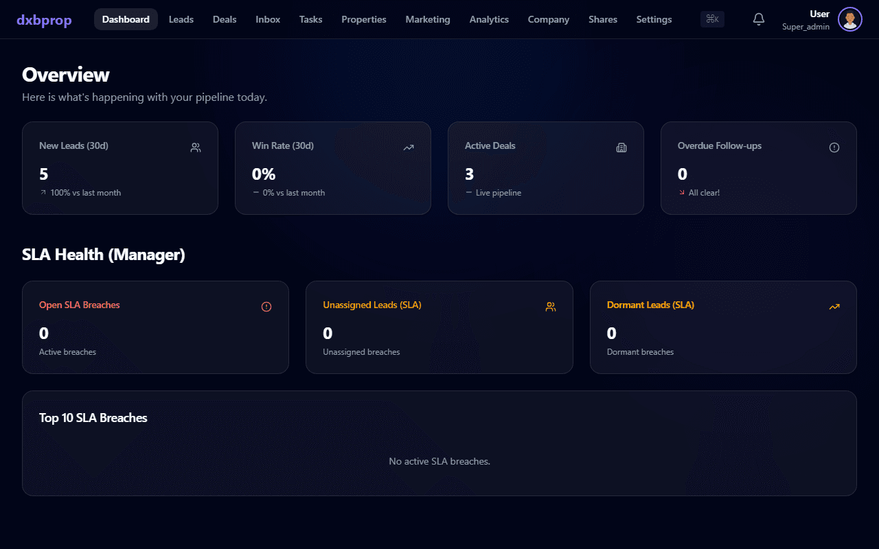 dxbprop dashboard overview